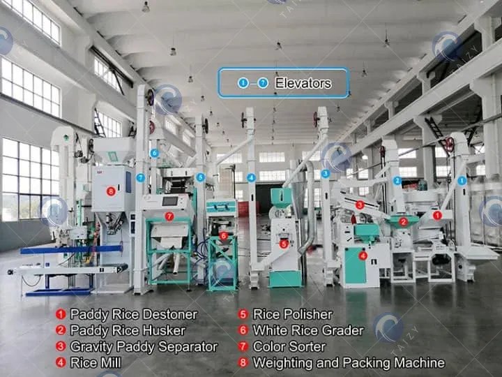 structure of commercial rice milling machine unit