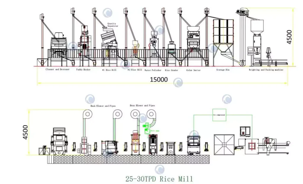 rice mill machinery installation with steel frame