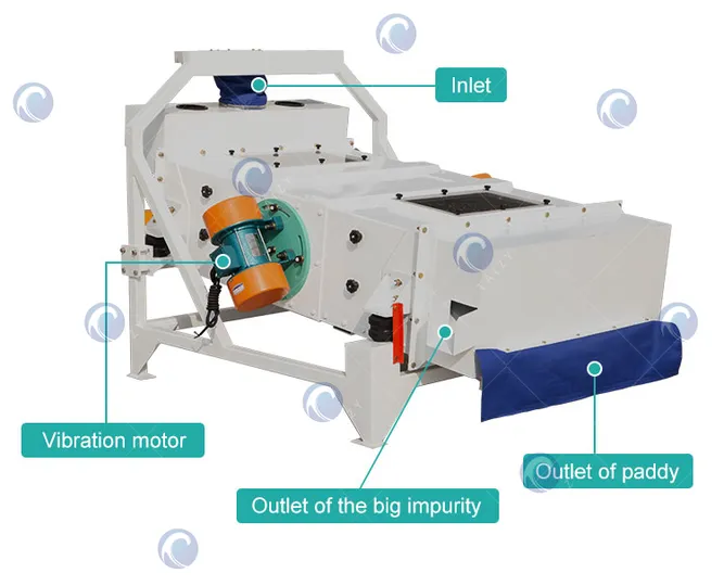 grain cleaning machine structure